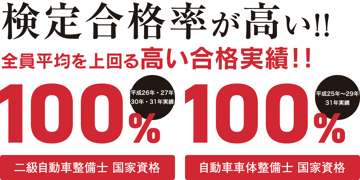 学校案内 学校法人 つくば総合学院 つくばビジネスカレッジ専門学校 Tubic